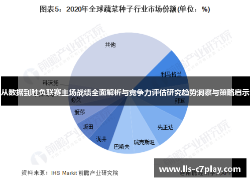 从数据到胜负联赛主场战绩全面解析与竞争力评估研究趋势洞察与策略启示 从数据到胜负联赛主场战绩全面解析与竞争力评估研究趋势洞察与策略启示