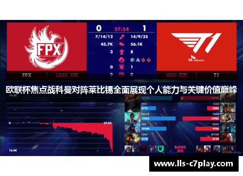 欧联杯焦点战科曼对阵莱比锡全面展现个人能力与关键价值巅峰
